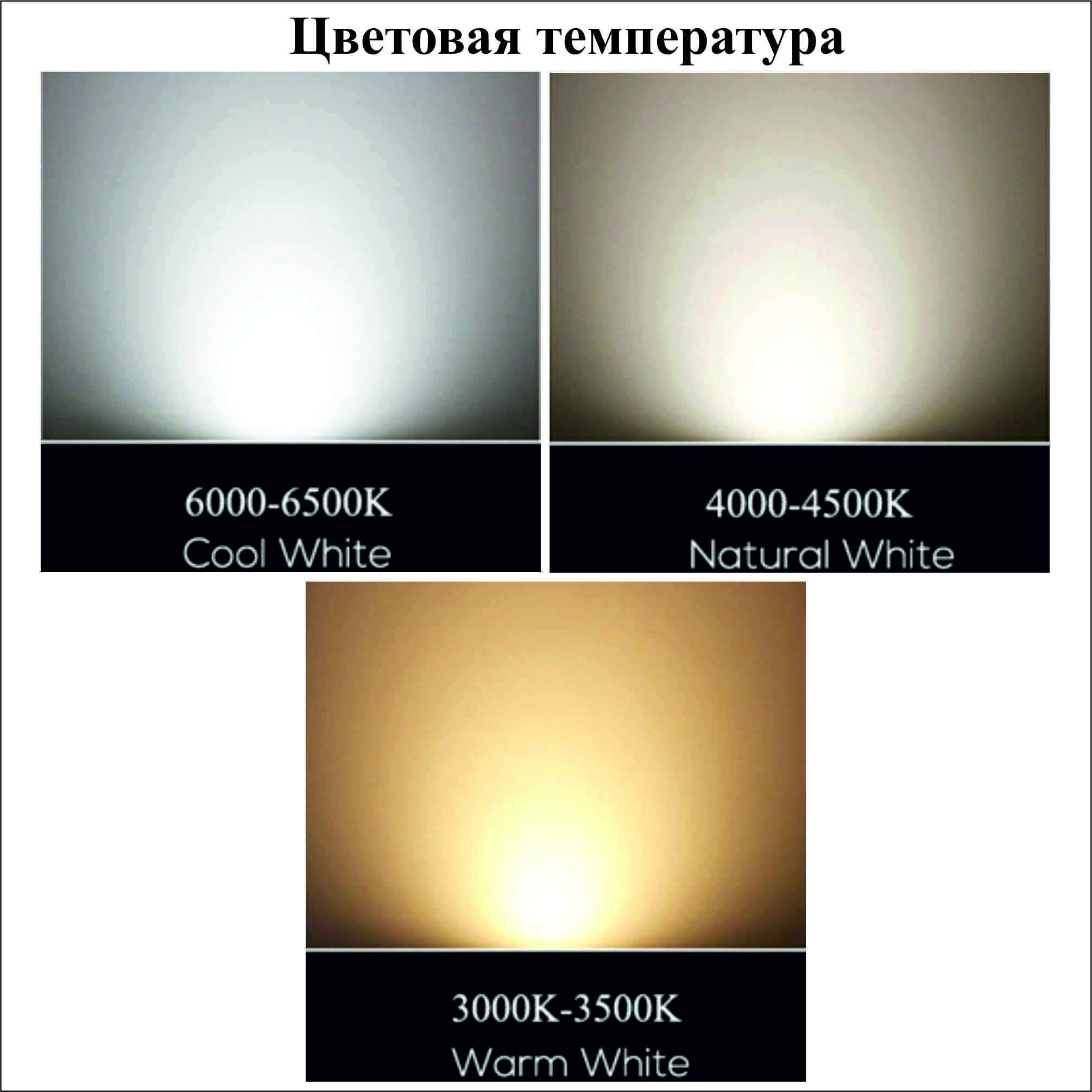 Таблица цветовой температуры светодиодных ламп