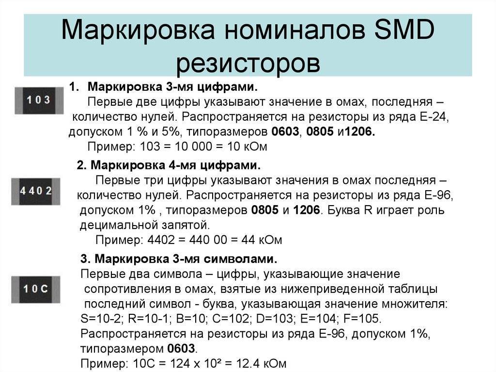 Калькулятор обозначений smd резисторов - msconfig.ru