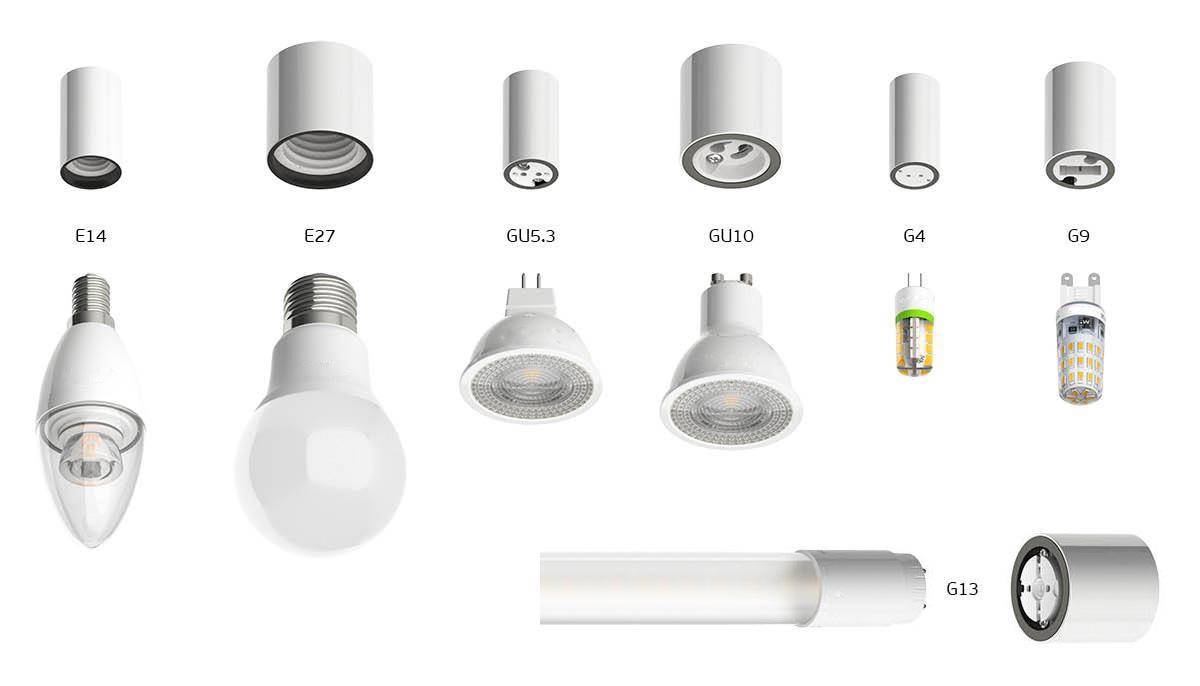 Светильник светодиодный потолочный: как выбрать для квартиры, офиса или складского помещения, какой мощности лампочку подобрать, в чем преимущество и недостатки led лампы