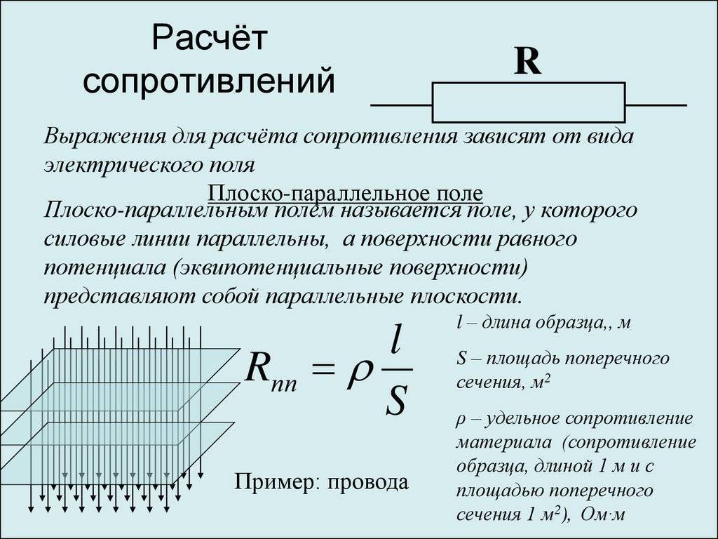 Что такое резистор | joyta.ru