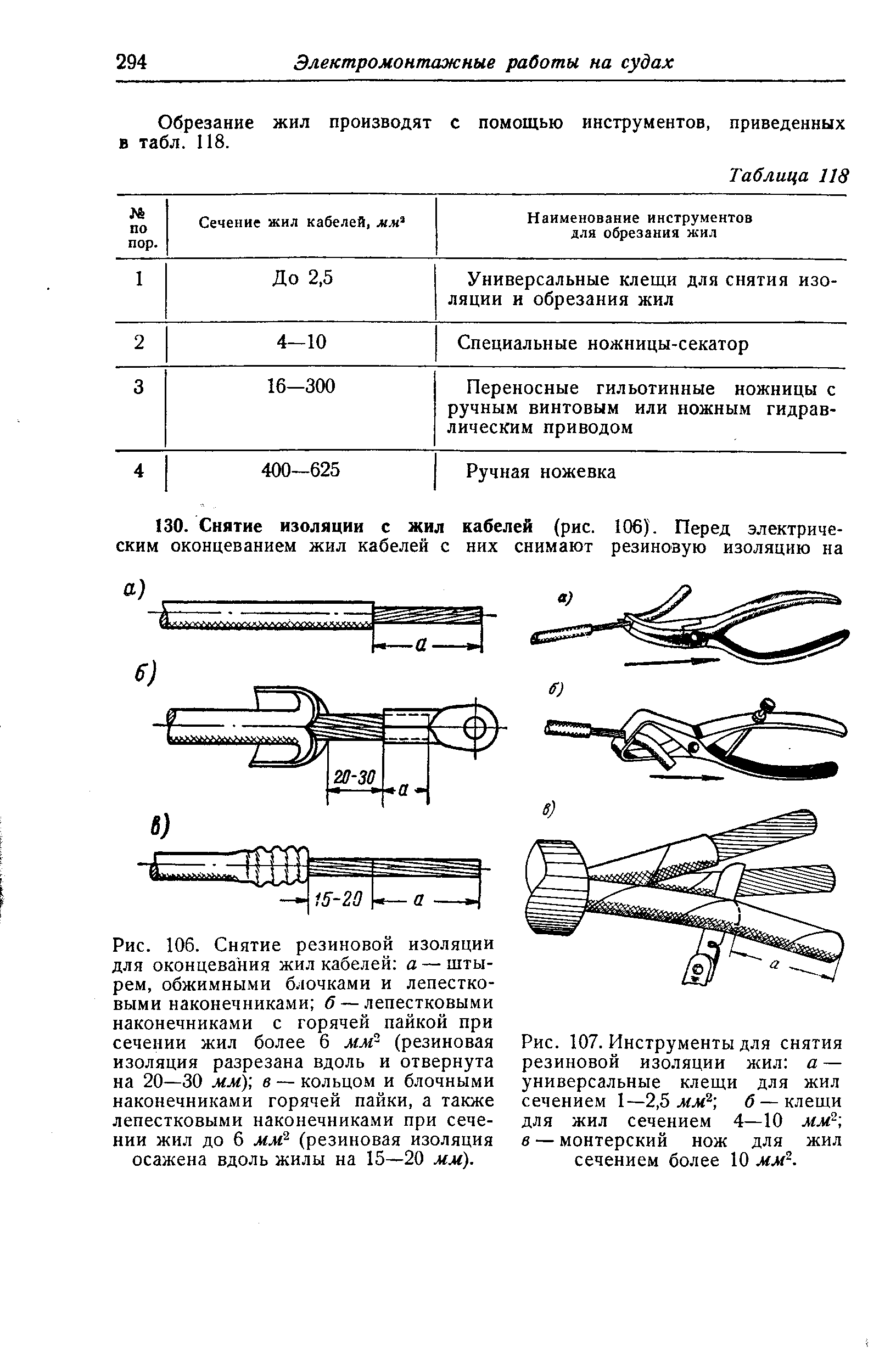 Типы изоляции жил кабелей. Наконечники для изоляции проводов и кабелей. Инструменты для оконцевания проводов и их Назначение. Оконцевание жил кабеля наконечниками. Оконцевание проводов таблица.