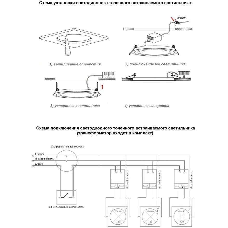 Схемы спотов на потолке