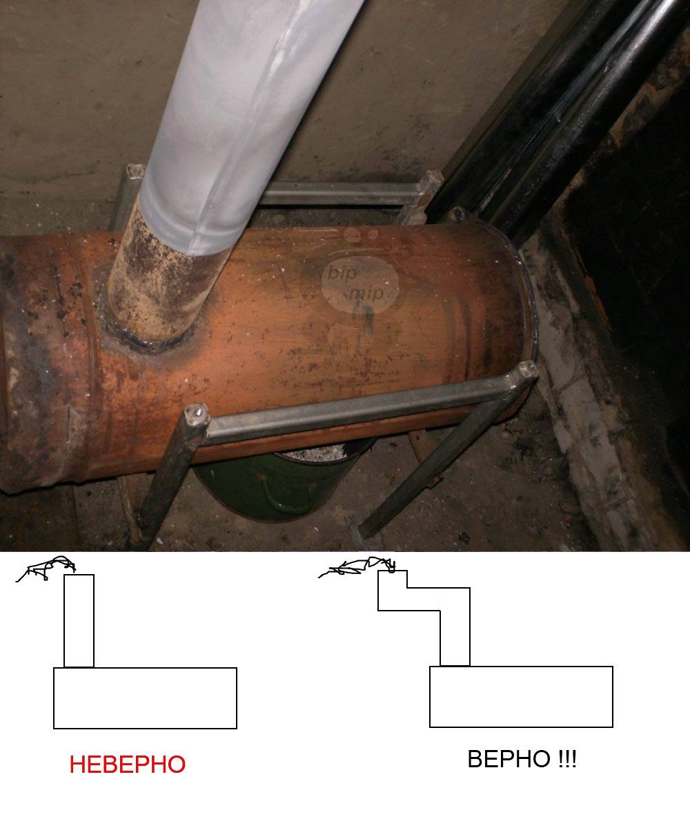 Печь для бани из газового баллона своими руками чертежи фото