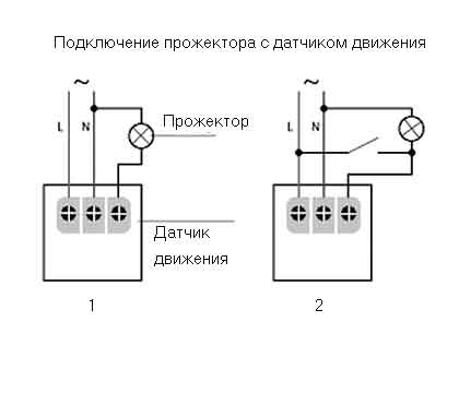 Схема подключения прожектора