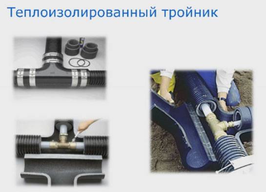 Теплоизолированные трубы: виды, назначение :: syl.ru