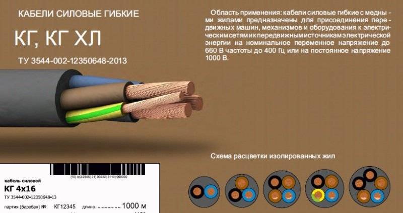 Типы и технические характеристики кабеля кг :: syl.ru