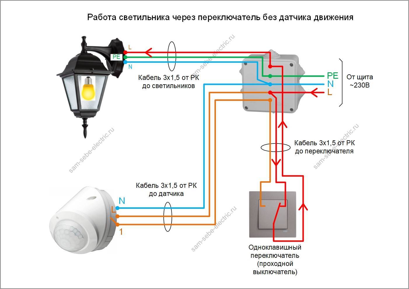 Выключатель с датчиком движения: как подключить датчики движения к лампочкам на освещение, настройка и схемы подключения с выключателем и без выключателя