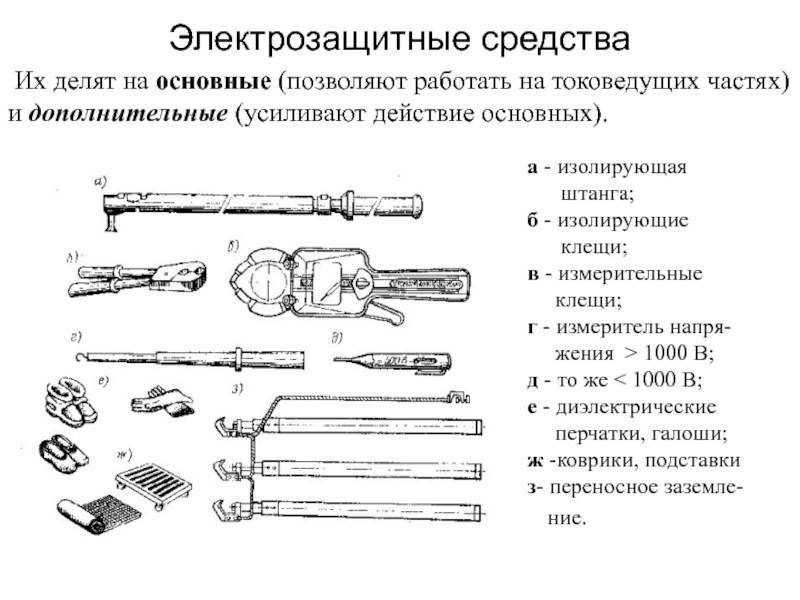Защитные средства в электроустановках до и выше 1000в