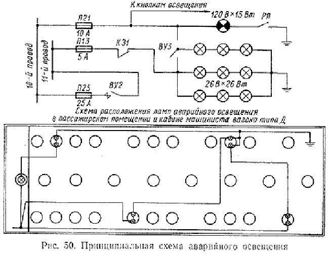 Проект аварийного освещения