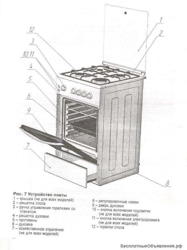 Принцип работы и устройство газовой плиты: горелки, конфорки, духовки, газконтроля