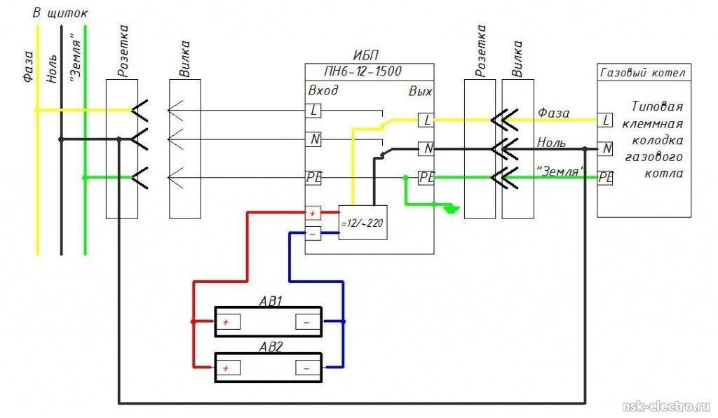 Подключение ИБП к газовому котлу - схема, ошибки и правила установки .