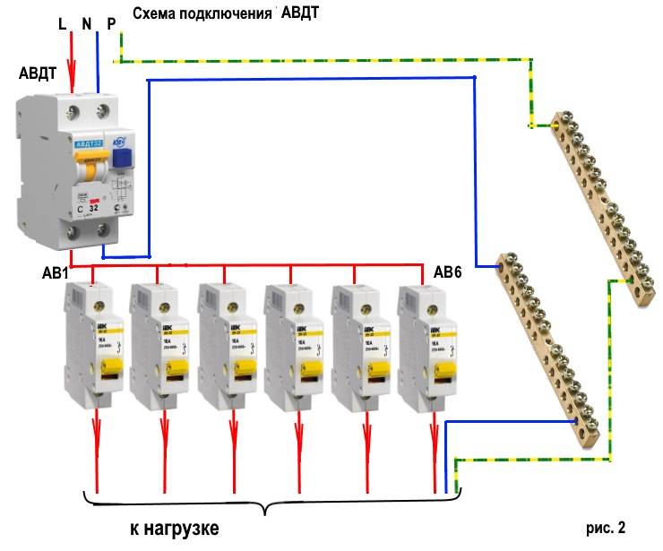 Схема электрощитка в квартире - подключение автоматов, узо