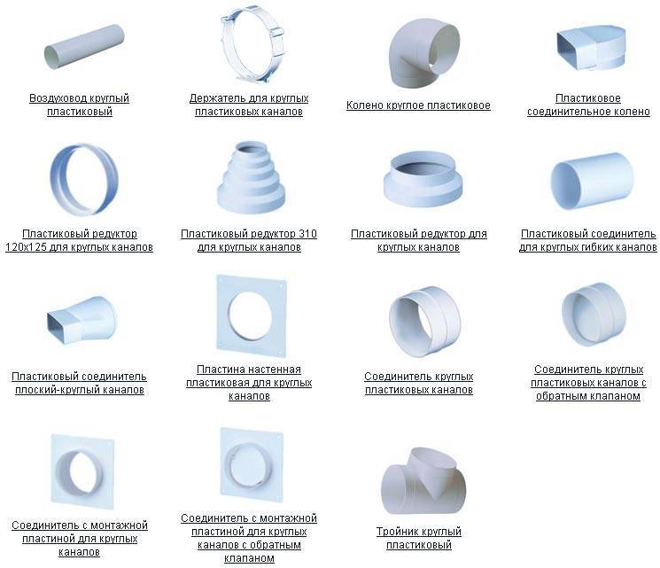 Пластиковые воздуховоды для вентиляции: разновидности, рекомендации по выбору + правила обустройства вентканала