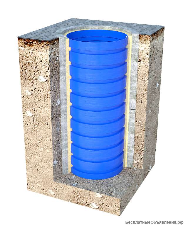 Для чего нужна гидроизоляция септика из бетонных колец