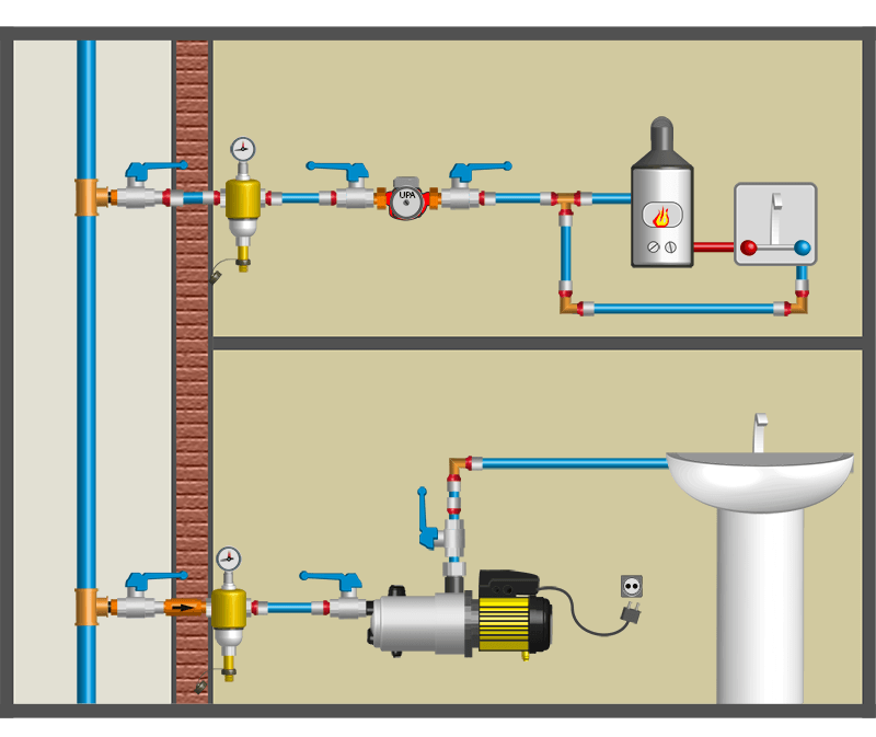 Насос для поднятия давления в системе отопления: безопасное повышение напора воды