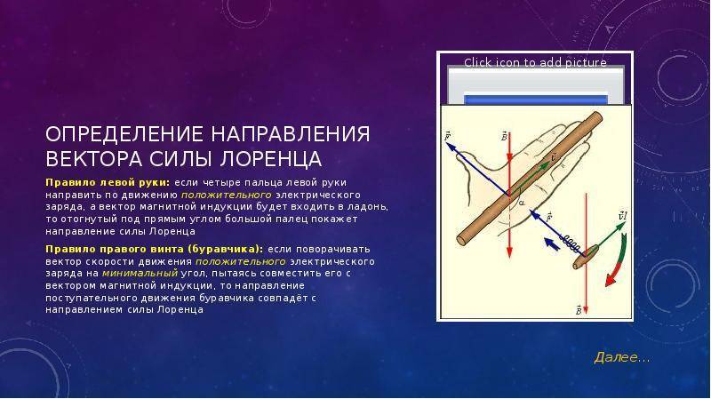 19 сила лоренца изобразите на рисунке направление силы лоренца