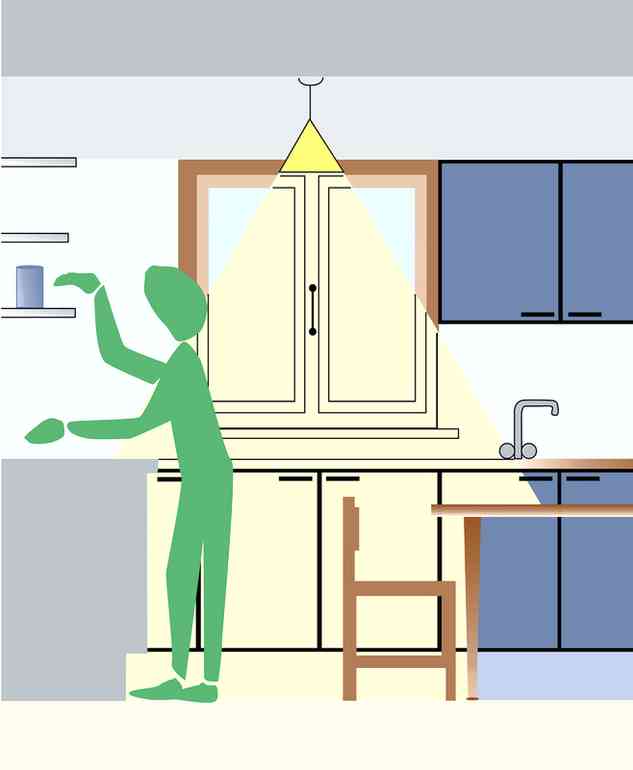 Варианты кухонного освещения и принципы правильной организации
