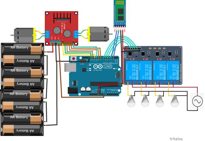 Изготовление системы “умный дом” на технологии arduino