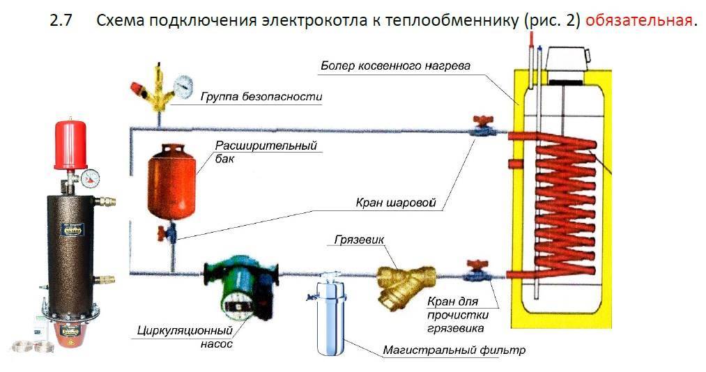 Электрокотел для отопления дома своими руками: чертежи, описание