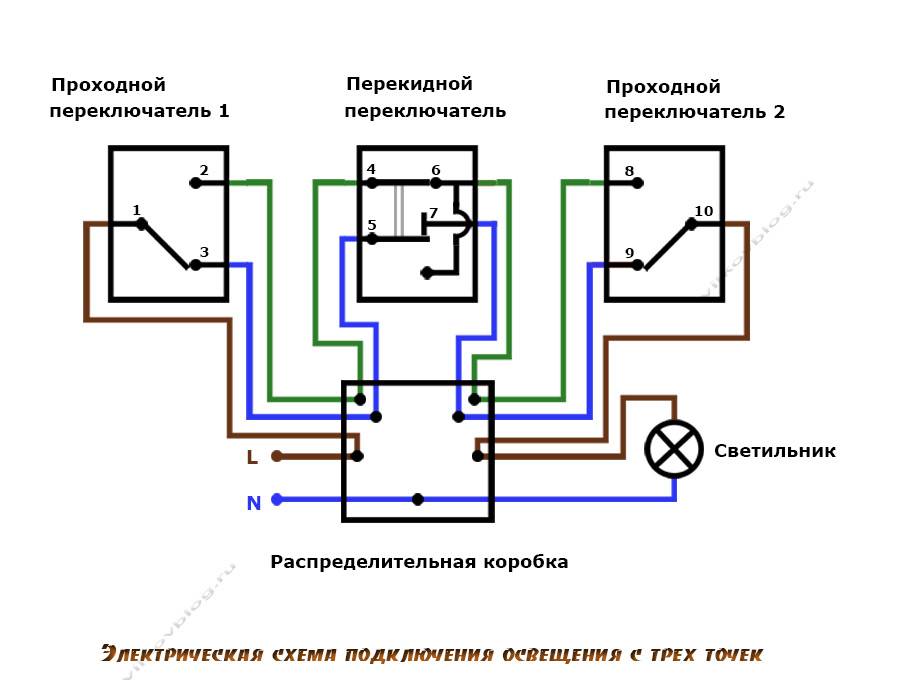 Схемы подключения проходных и перекрестных выключателей - tokzamer.ru