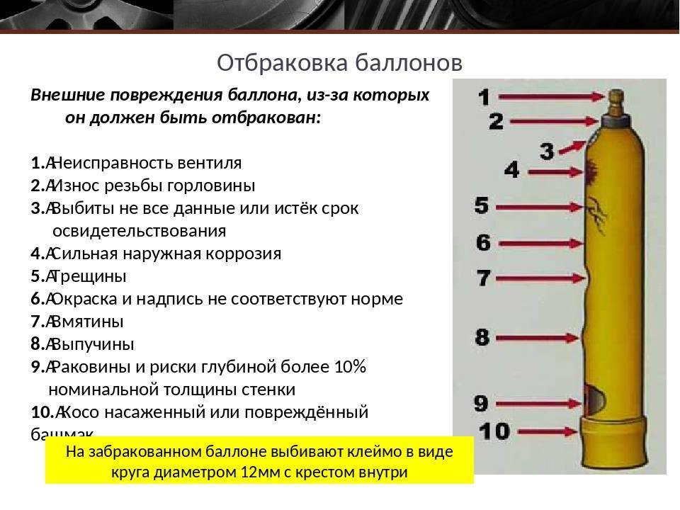 Баллоны для сварки с углекислотой, аргоном, кислородом и другими газами