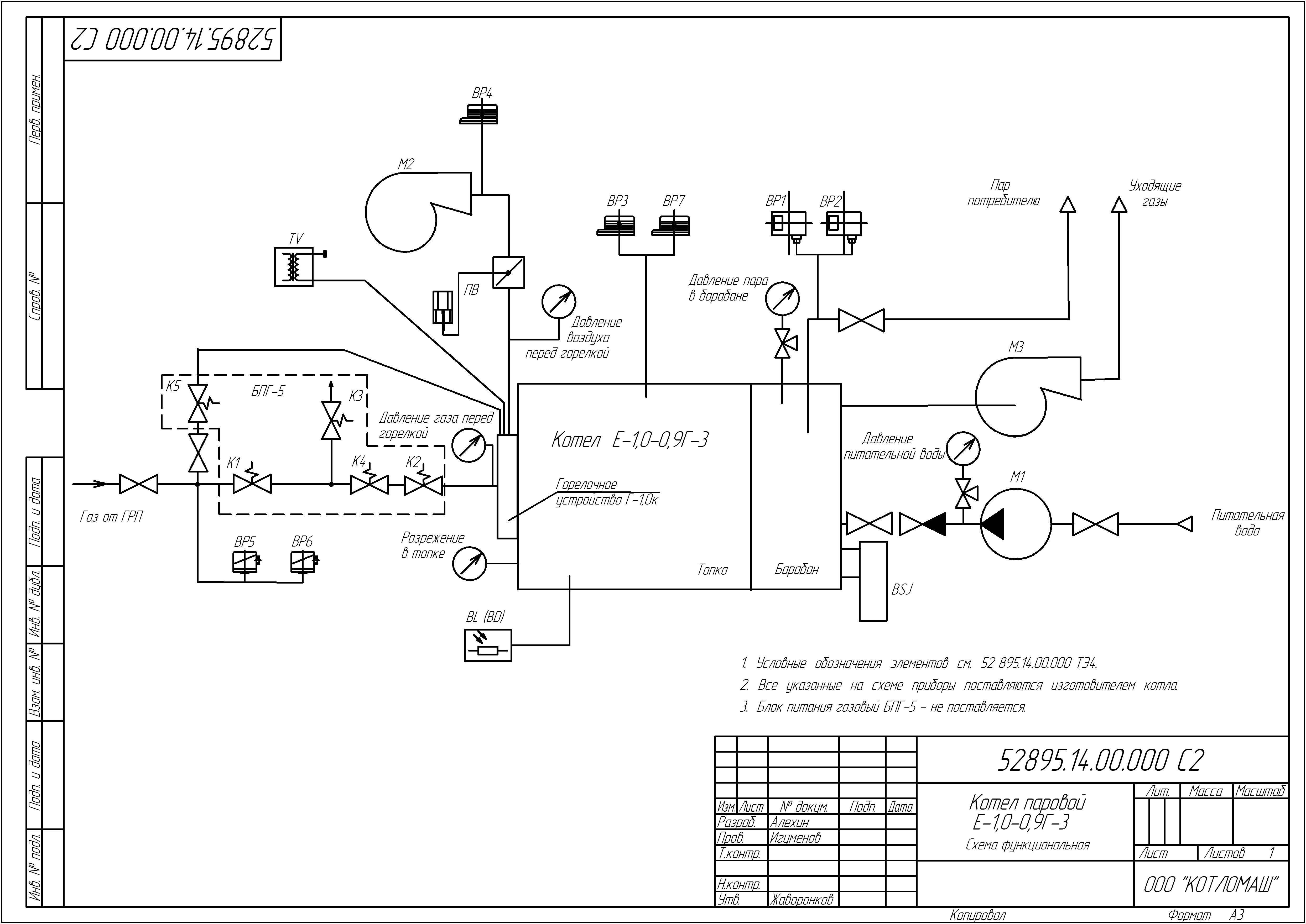 Автоматика для газовых котлов отопления