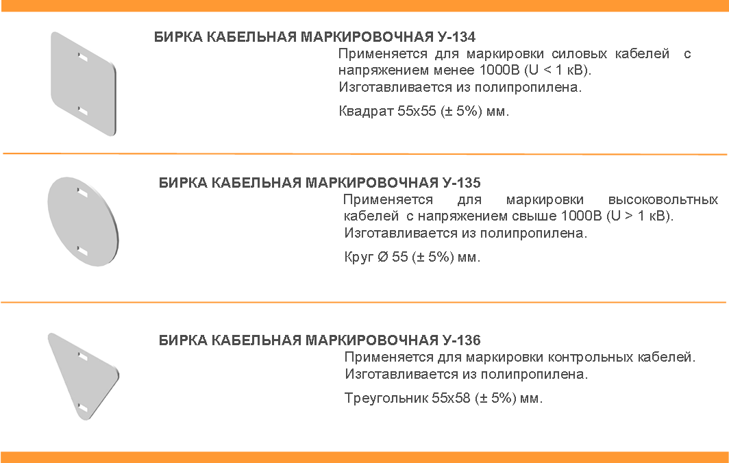 Бирки на открыто проложенных кабелях