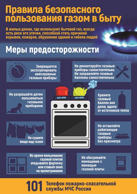 Пожарная безопасность газового оборудования: правила безопасной эксплуатации газовых приборов | отделка в доме