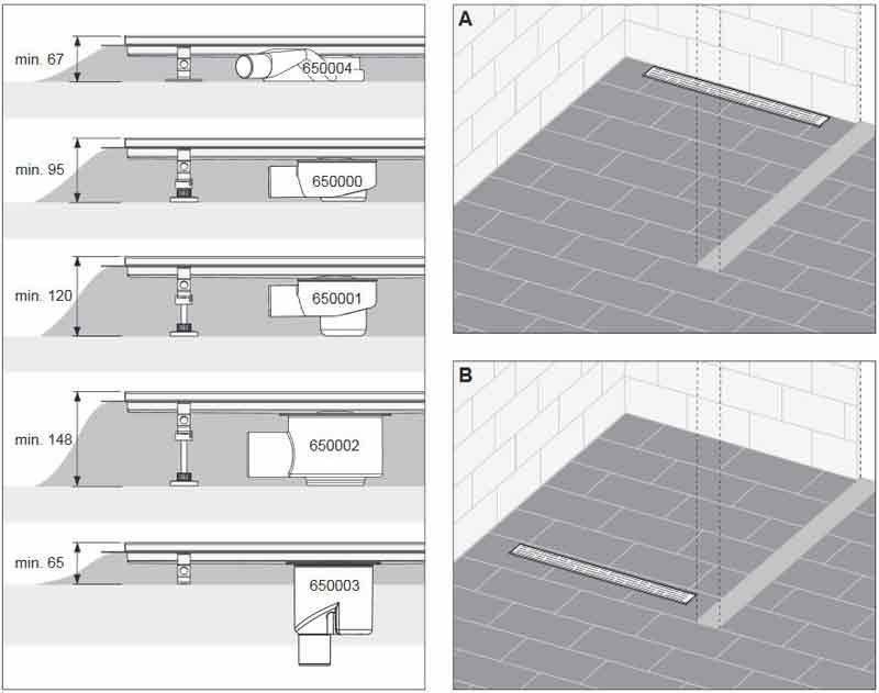 Как сделать трап в ванной комнате – душ со сливом в полу (инструкция)