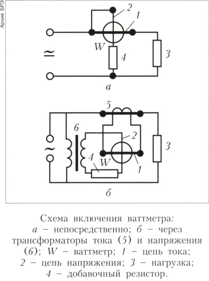 Как подключается ваттметр. Ваттметр переменного тока схема подключения. Схема включения ваттметра через трансформатор тока. Схемы включения в Эл.цепь ваттметра. Схема включения ваттметра переменного тока.