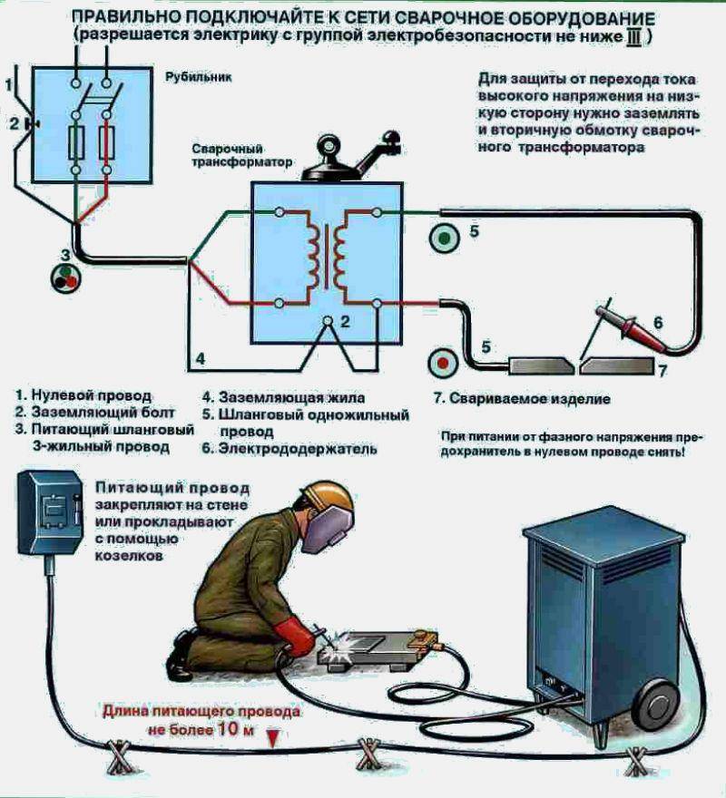 Схема подключения сварочного аппарата