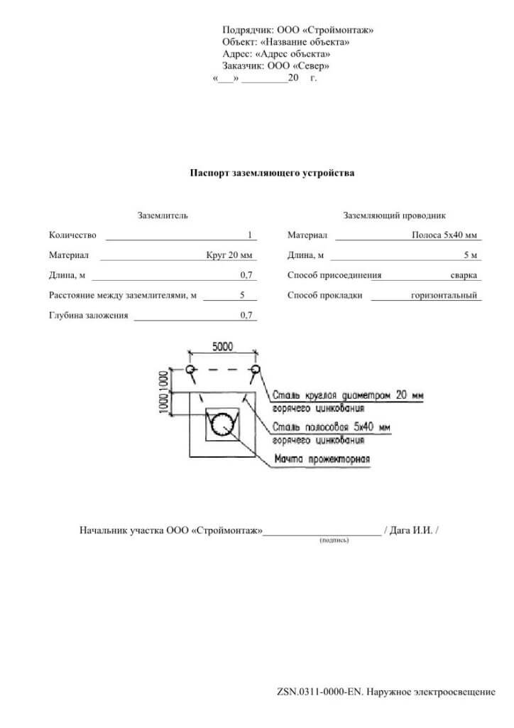 Образец заполнения паспорта заземляющего устройства