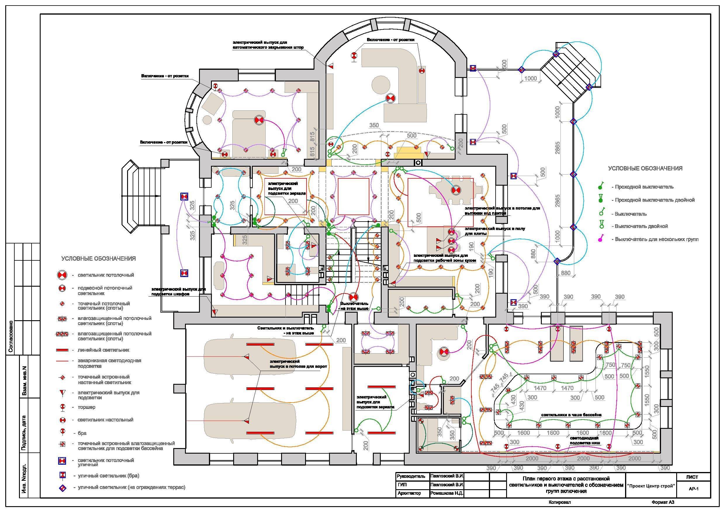 Программа для проектирования электропроводки в доме: как нарисовать схему плана разводки, прокладки электрики в квартире, создания планировки