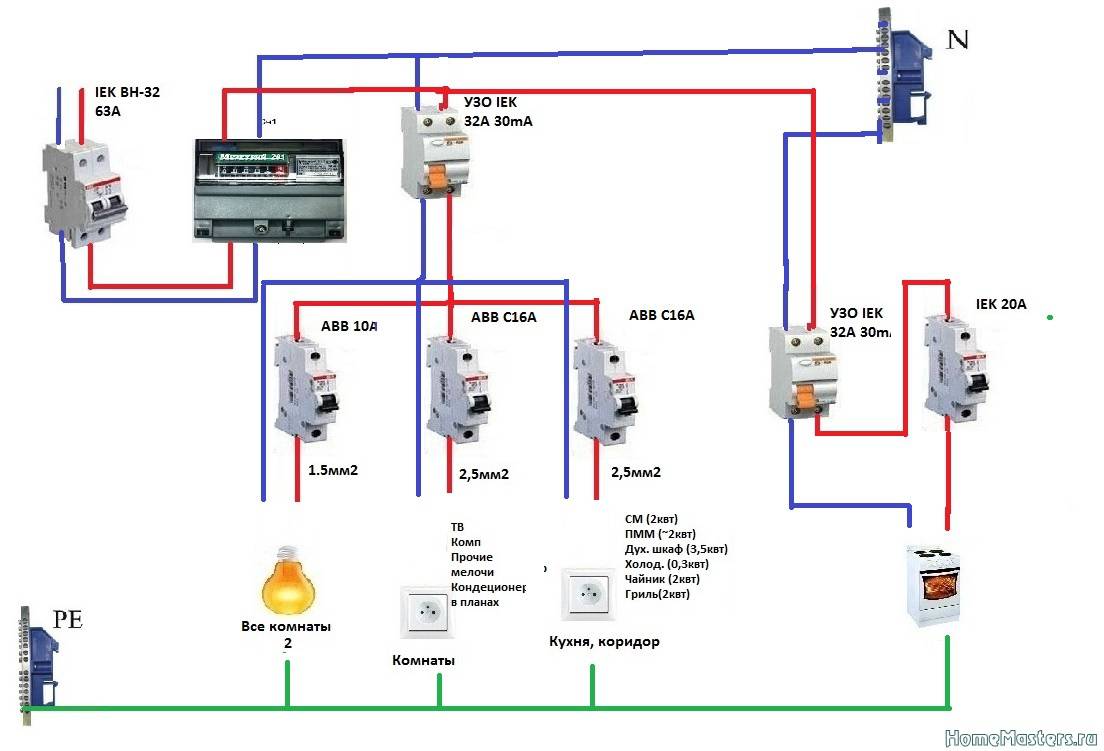 Схема проводки от счетчика по дому