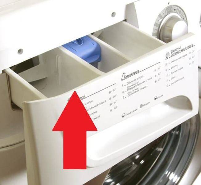 Куда засыпать порошок в стиральной машине: обозначение загрузочных отсеков лотка, их назначение, загрузка моющего средства внутрь барабана с бельем