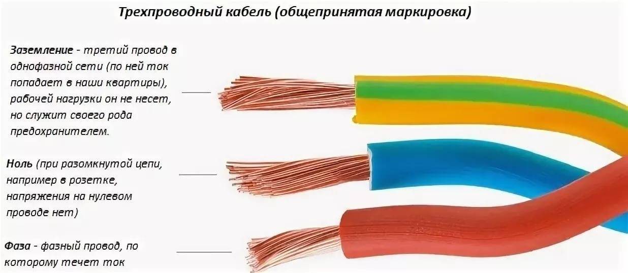 Цвет проводов фаза, ноль, земля в электропроводке по пуэ – ремонт своими руками на m-stone.ru