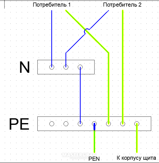 Разделение pen проводника на pe и n
