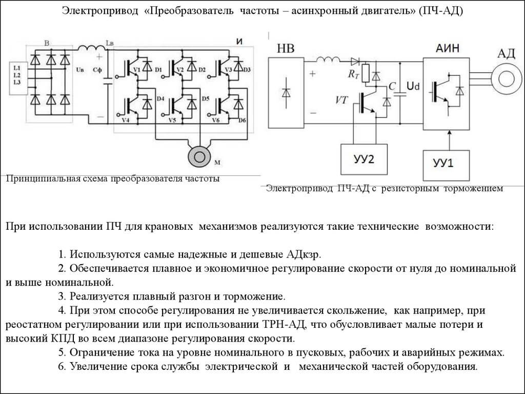 Преобразователь частоты – пример применения в станке – самэлектрик.ру