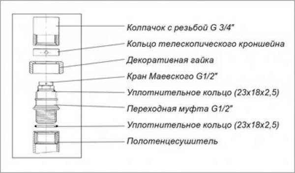Кран маевского: конструкция, принцип работы, схемы установки
