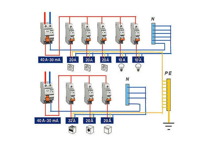 Как подключить дифференциальный автомат: возможные схемы подключения + пошаговая инструкция