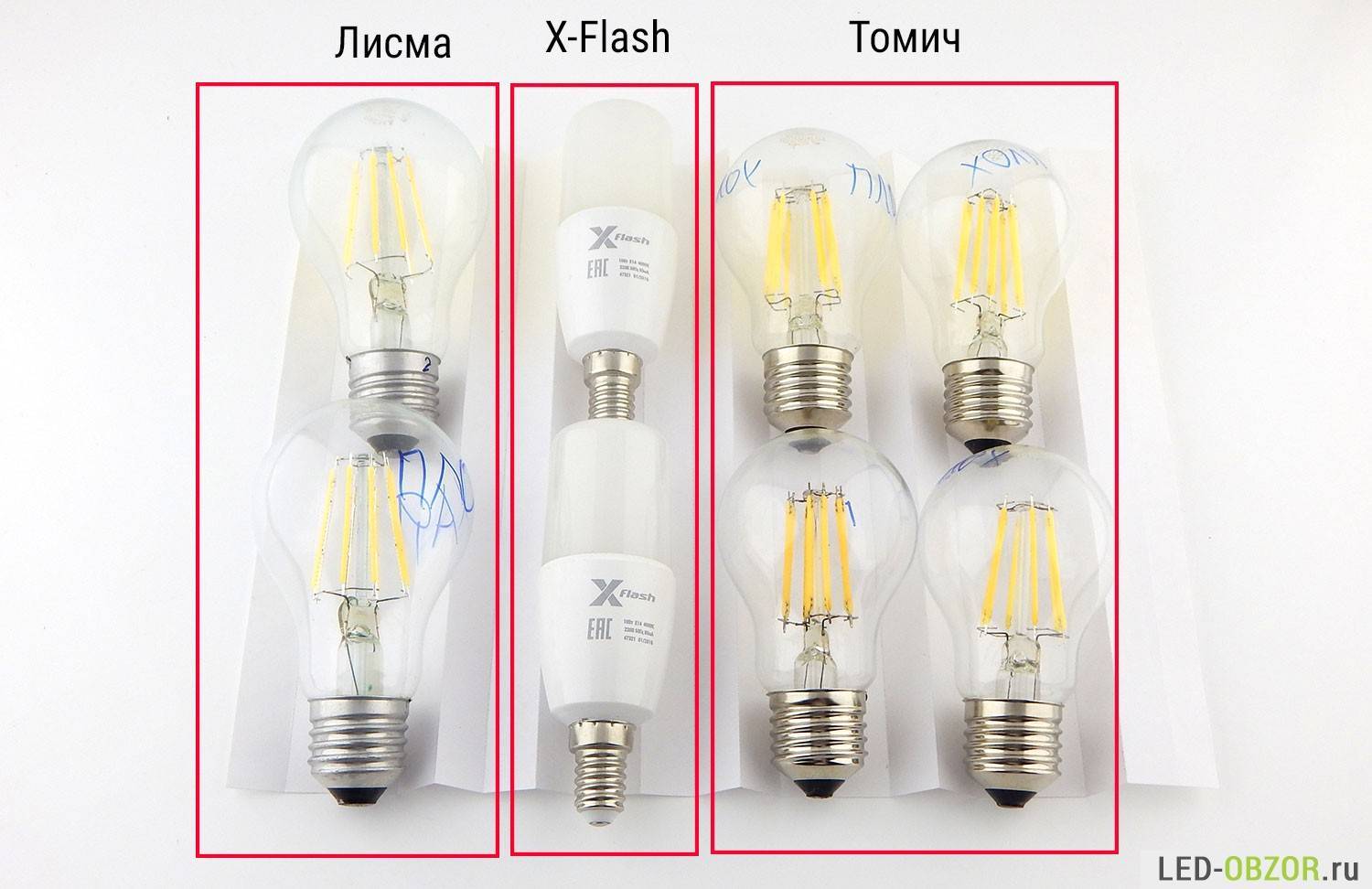 Производители светодиодных ламп и лент