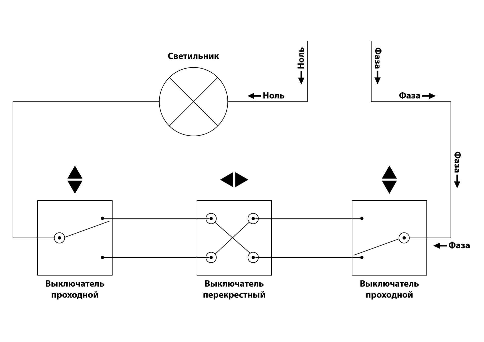 Схема с перекрестным переключателем