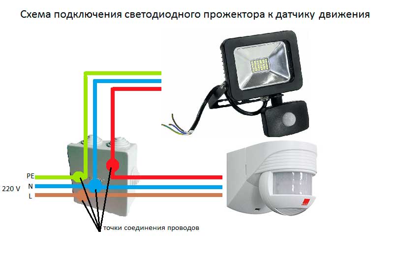 Как подключить датчик движения к прожектору светодиодному (led): схема подключения