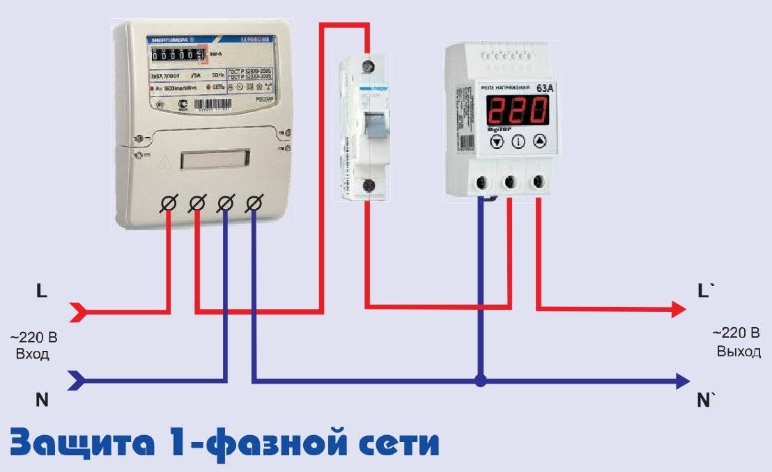 Схема удаления напряжения