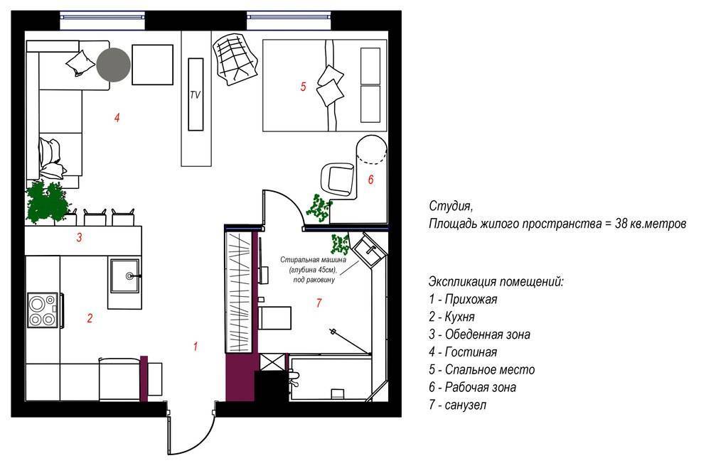 Как читать дизайн проект