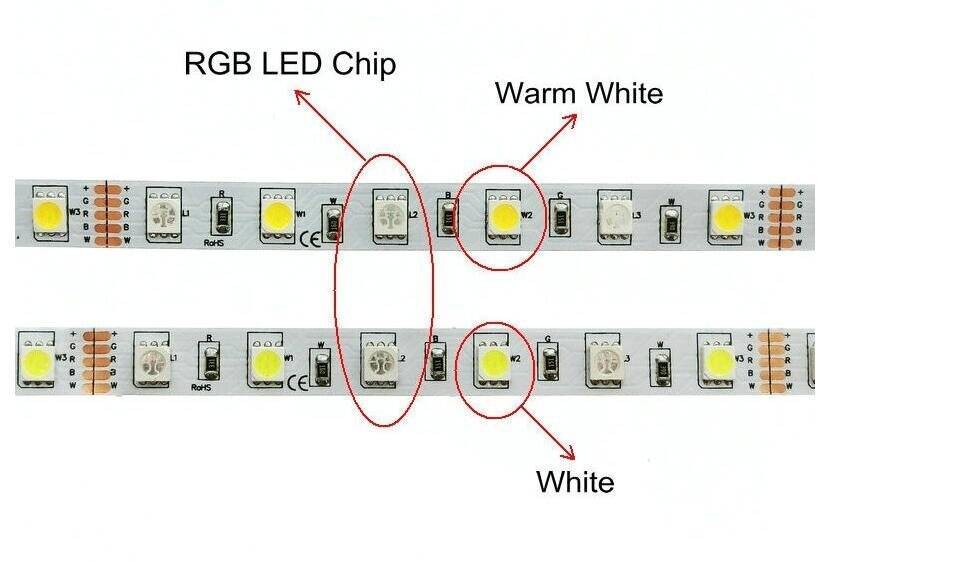 Светодиодная лента smd 5050 - 5 видов, характеристики, сравнение, rgb и монохромная
