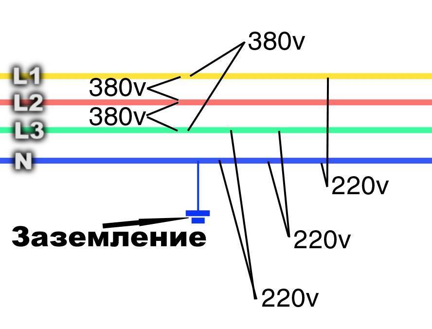 Какое напряжение показано красным цветом на рисунке