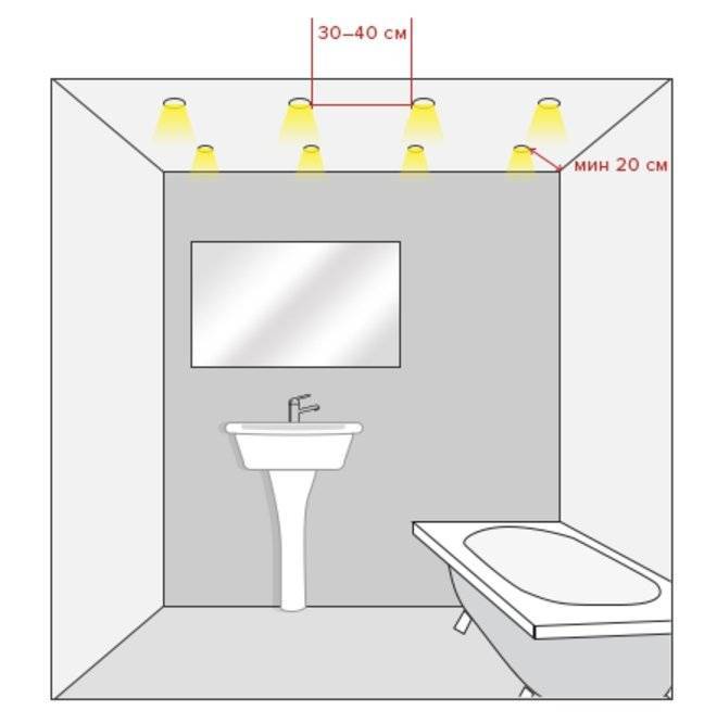 Люстры в ванной комнате, или какие светильники нужны для влажных помещений