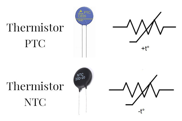 Терморезисторы.