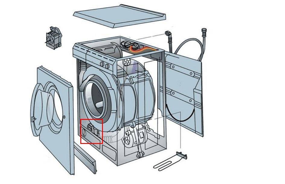 Как разобрать стиральную машину: нюансы разборки разных моделей и брендов - точка j